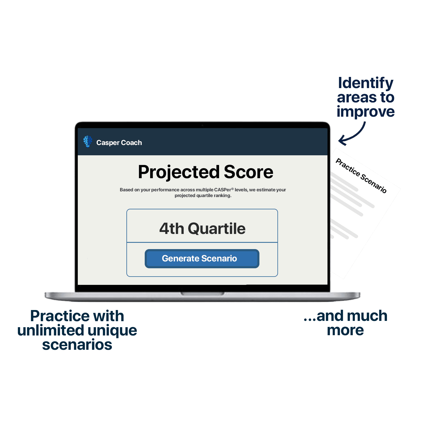 CasperCoach practice dashboard showing a CASPer scenario with instant AI feedback
